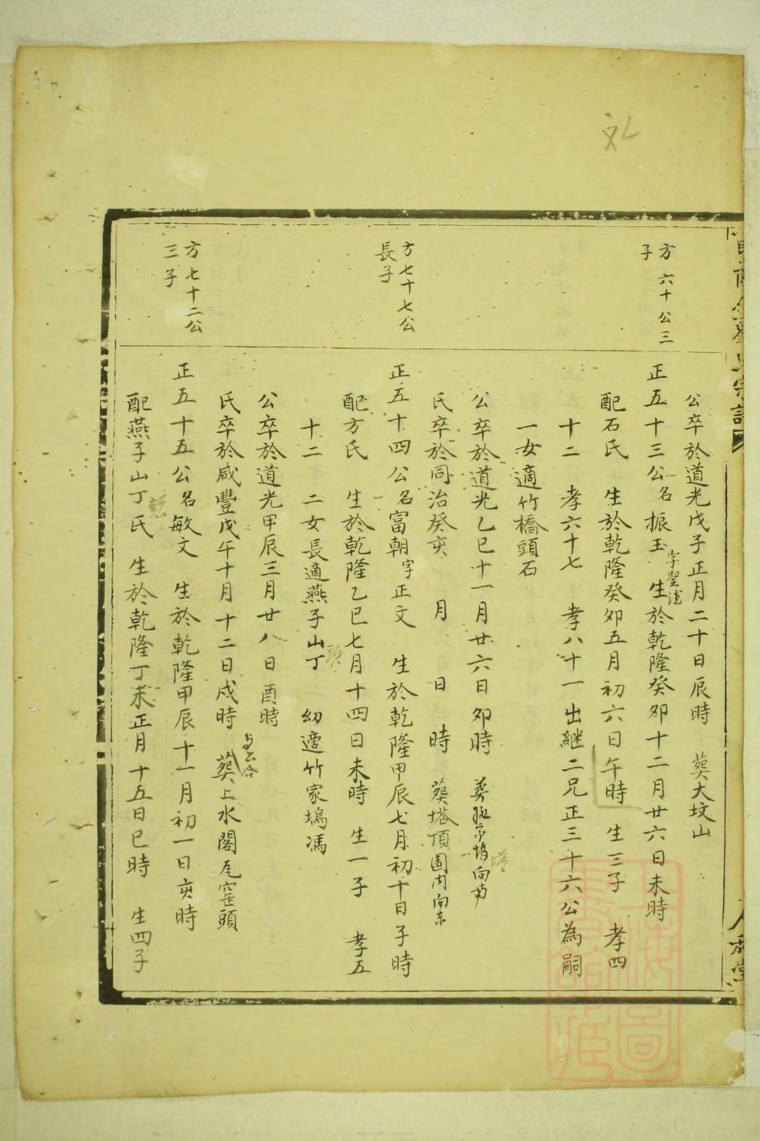 邱家祠堂庆典