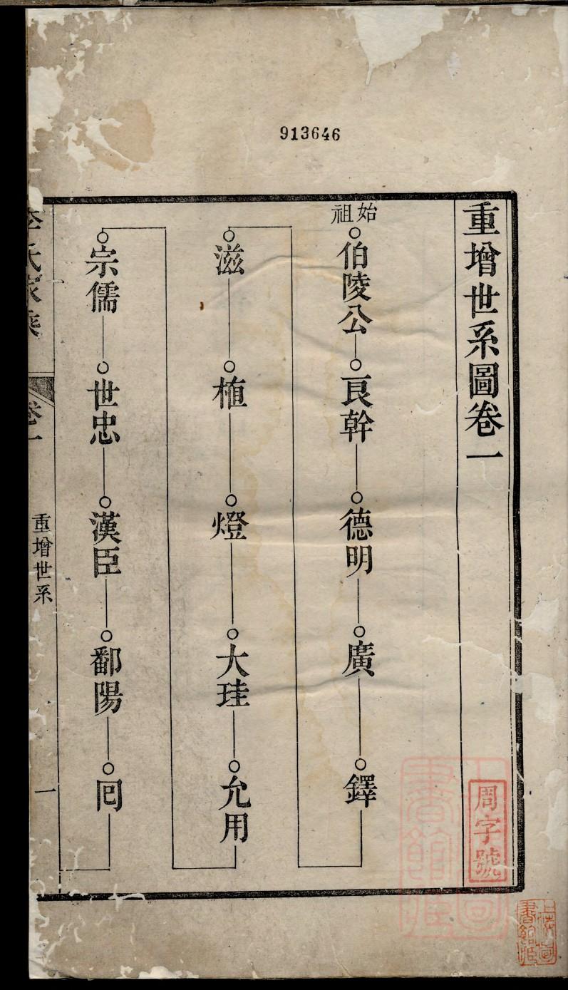 植氏家谱族谱数据库