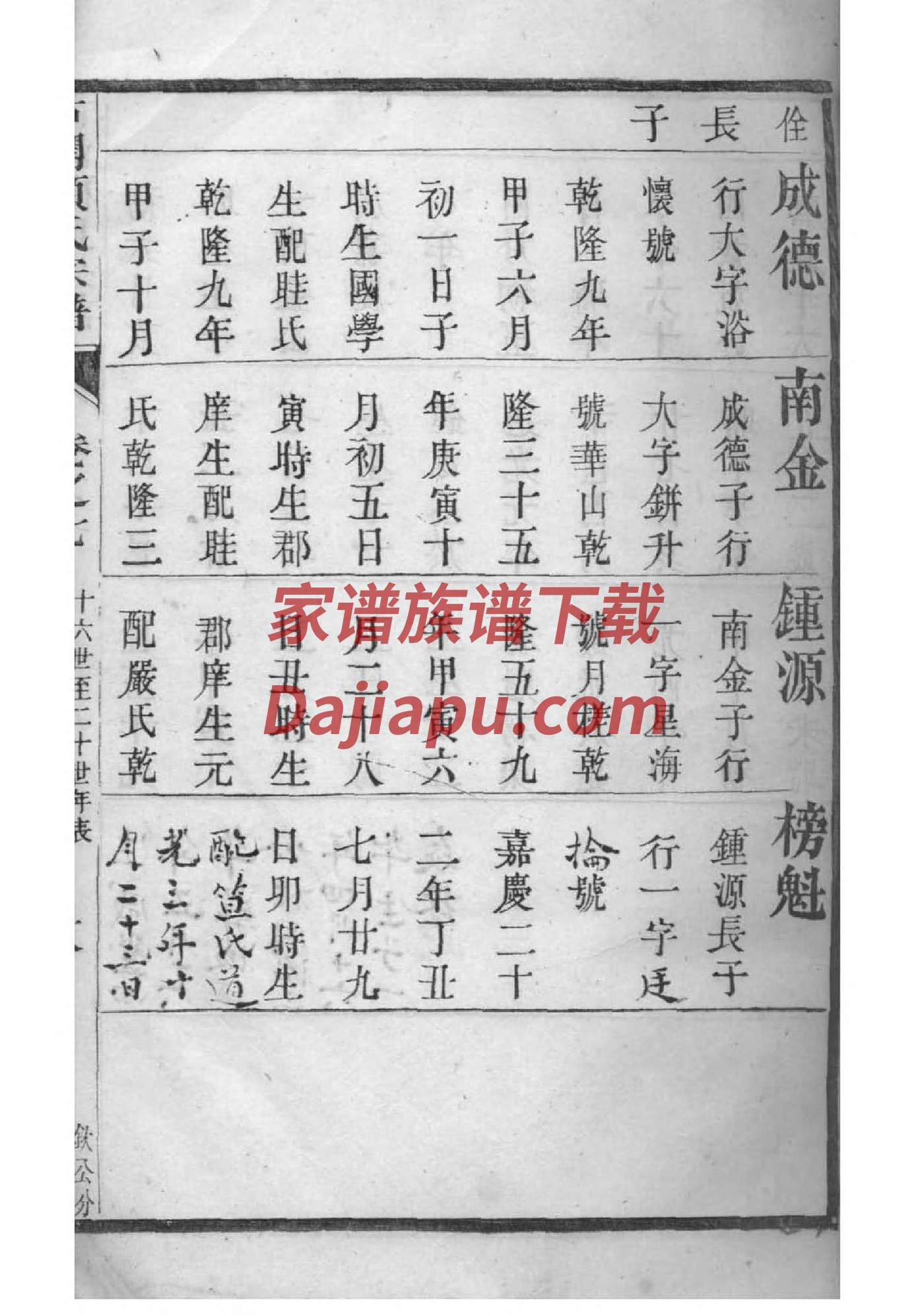 江西九江吴姓家谱