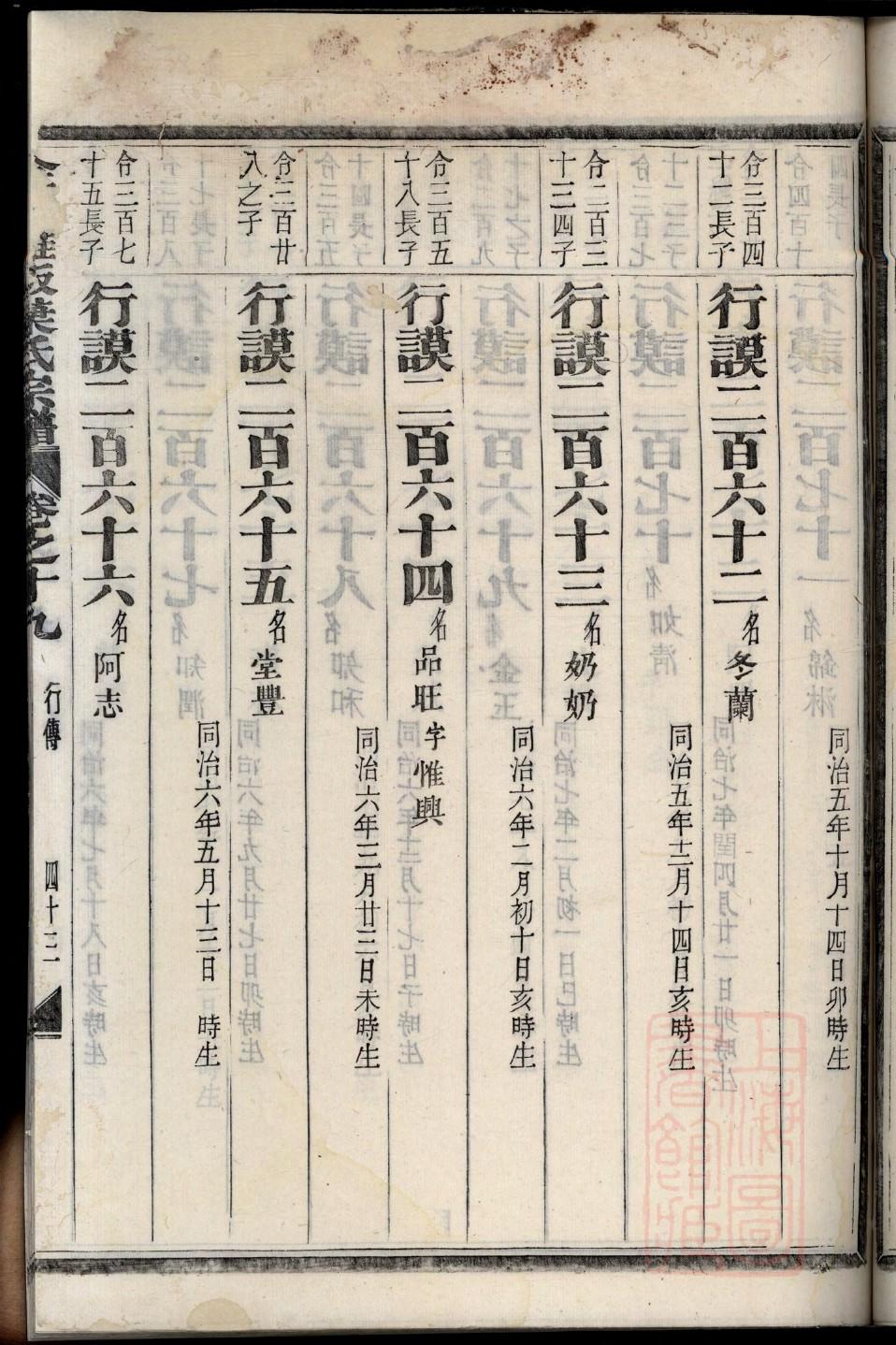 家谱起名字如何起