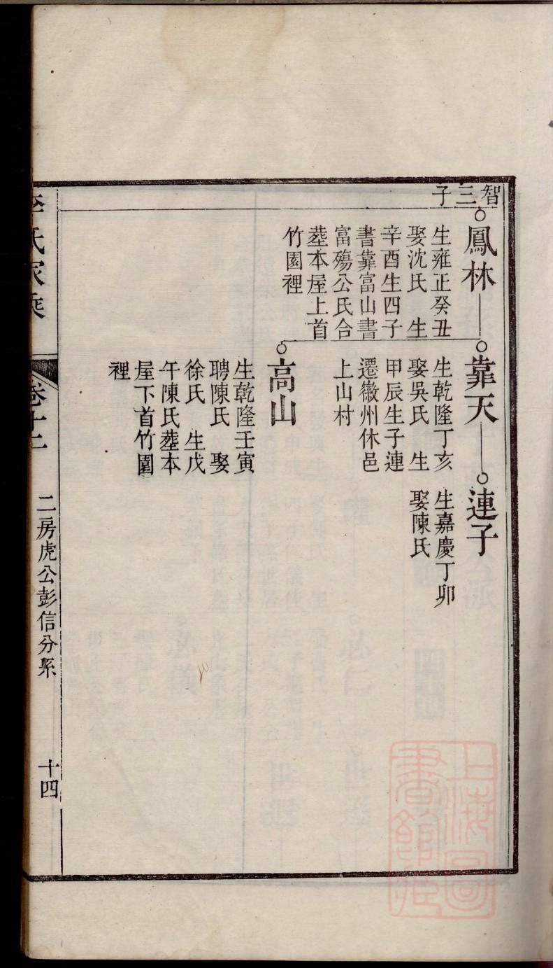 匡家家谱