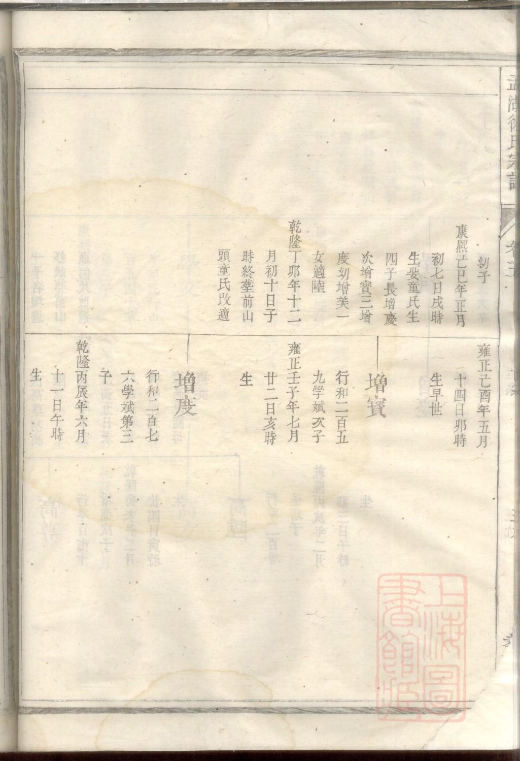 索氏宗祠对联