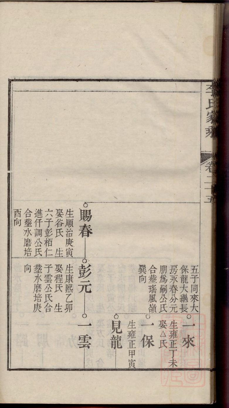 泸江何氏家谱字辈排名