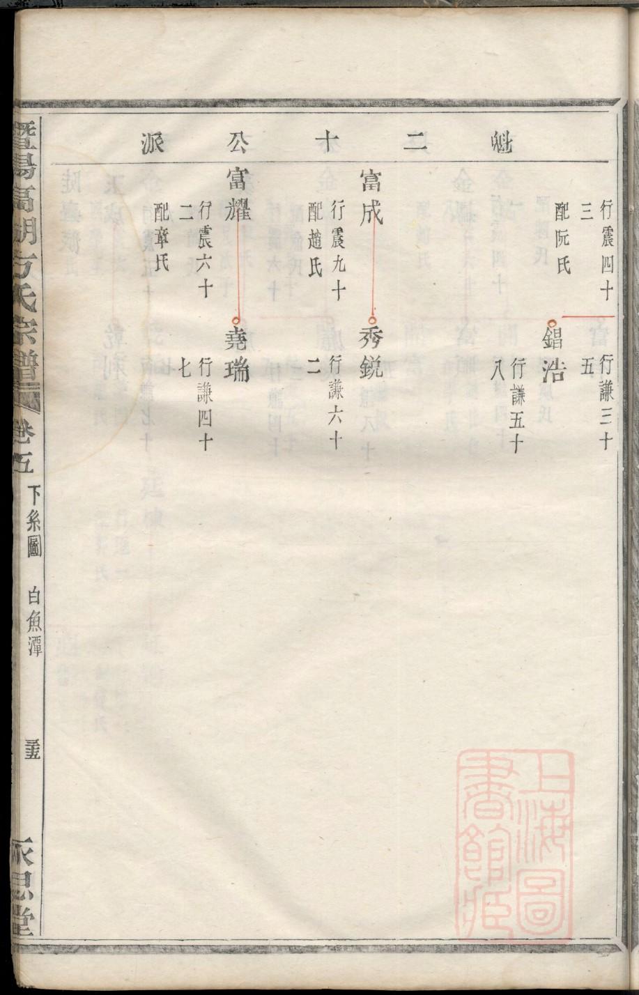 家族祠堂修缮施工多少钱