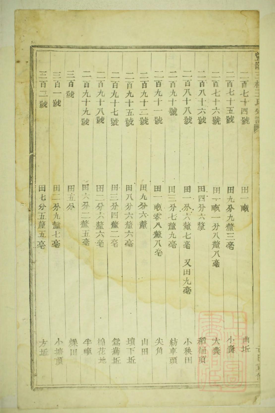 番禺古祠堂