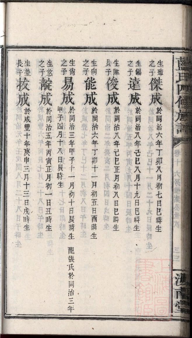 马氏家谱字辈大全图