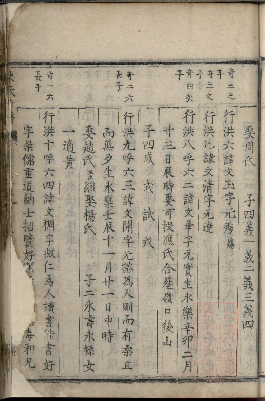 繁姓全国有多少人