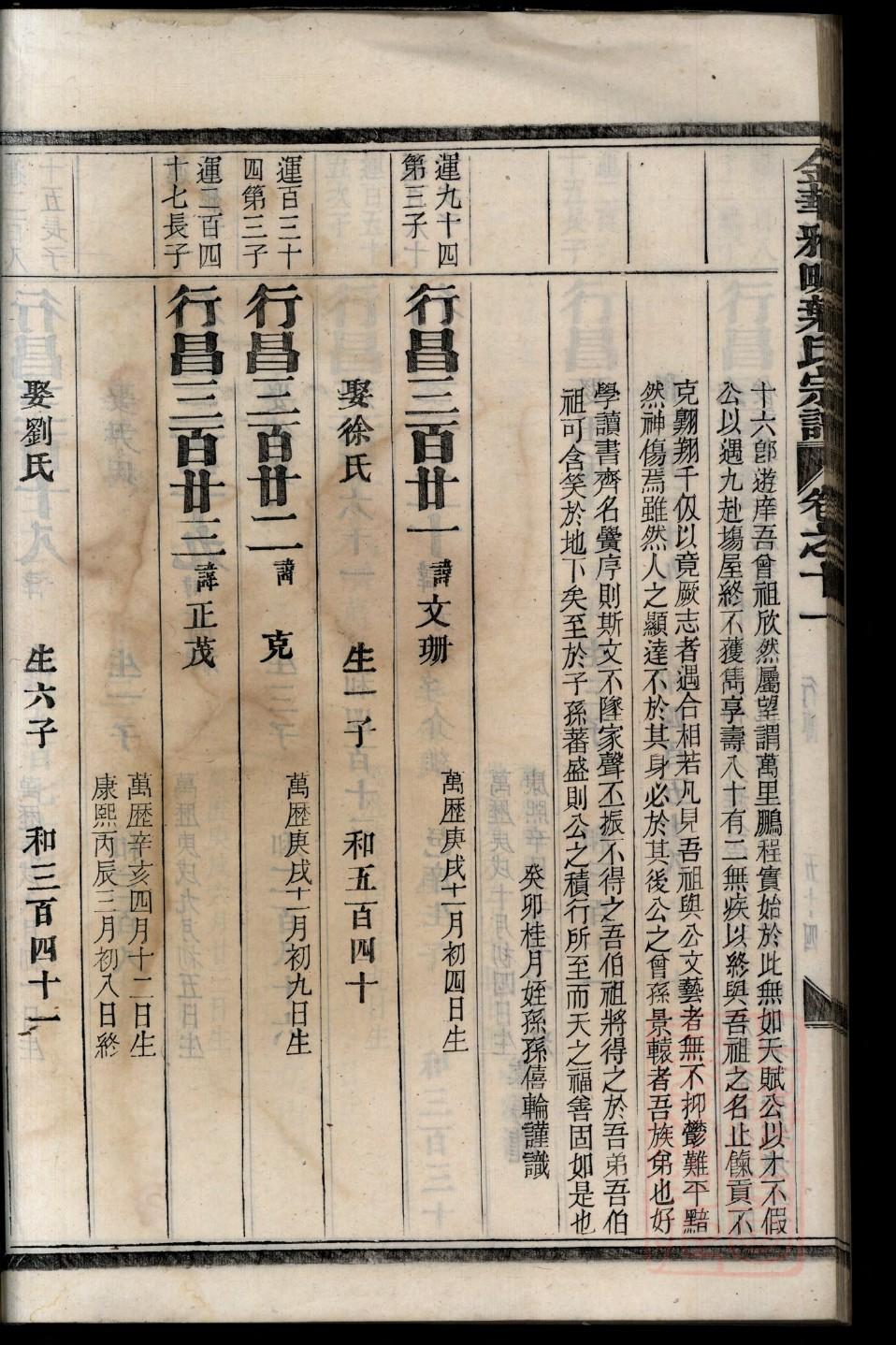 雀氏家谱查询一览表