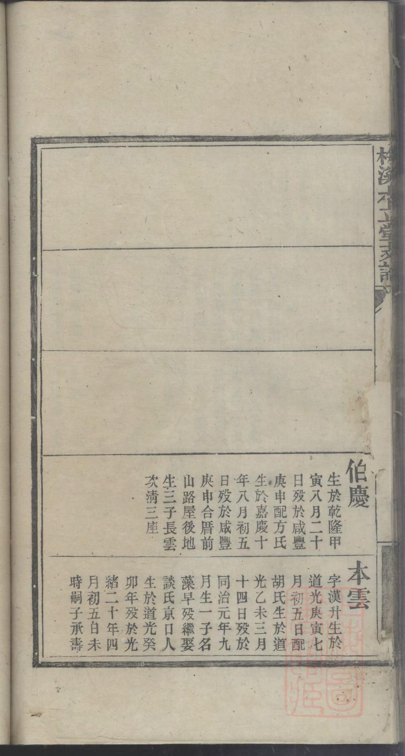 康氏家谱族谱数据库