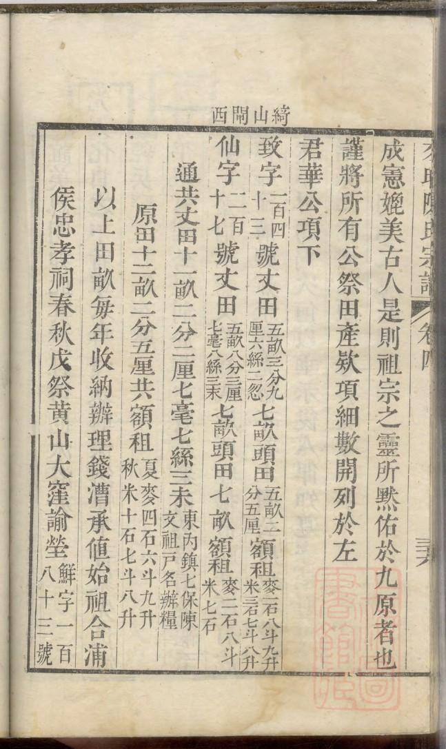郭氏族谱介绍