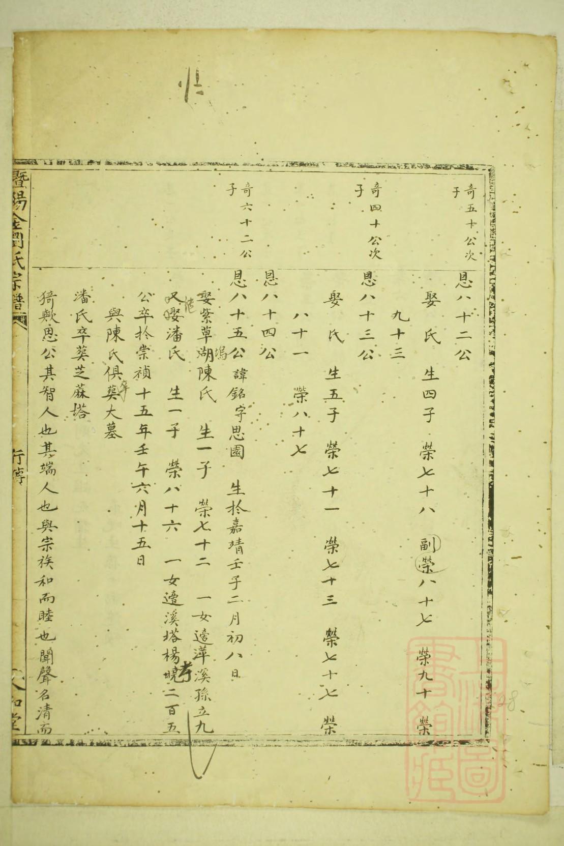 陶氏宗祠对联