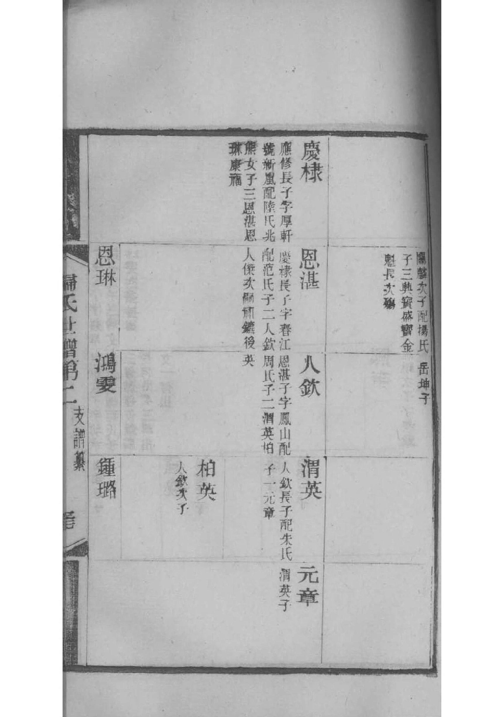 斯姓的来源和历史