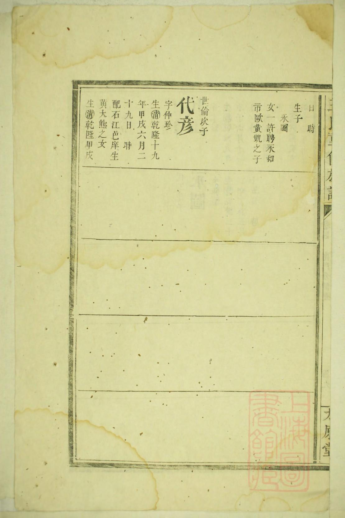 爱新觉罗家谱图