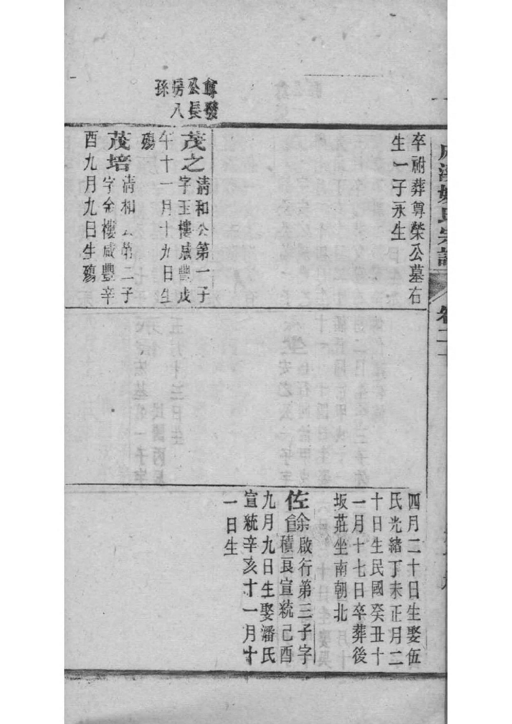 奇氏字辈介绍