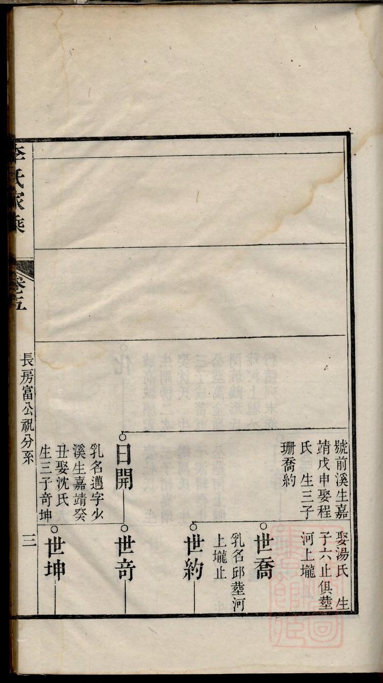 清代李威光家谱