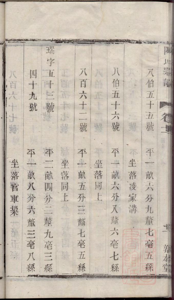 佟氏家谱24个辈分