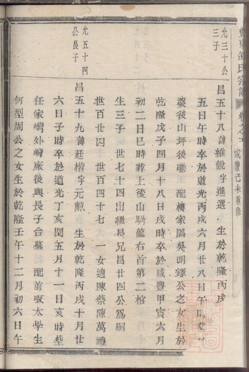 漫氏辈分排列顺序