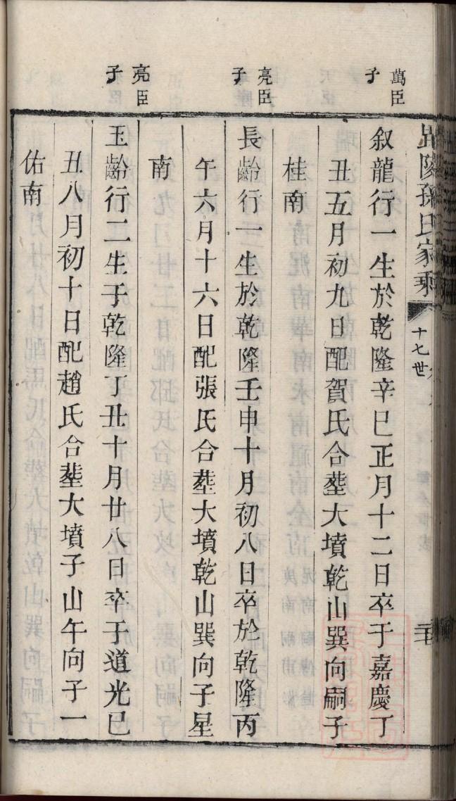 家谱崇字辈