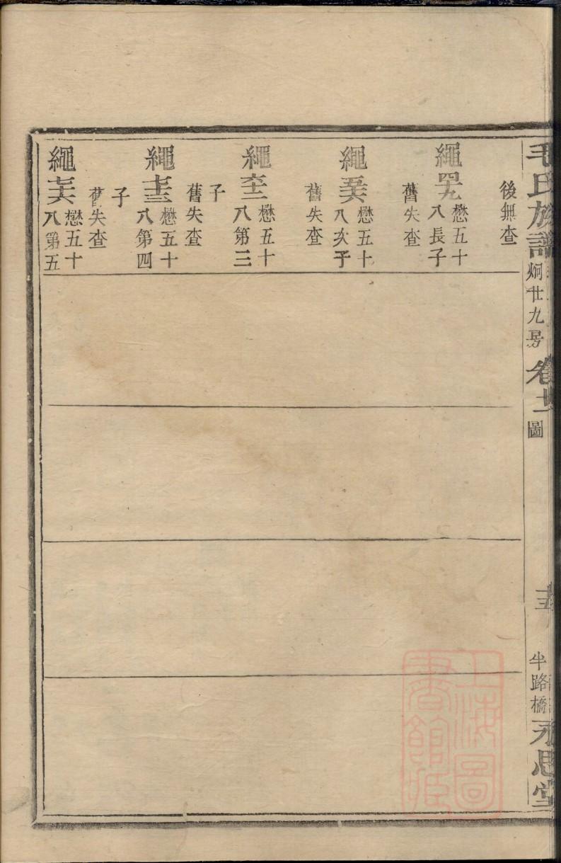 钮氏族谱字辈大全