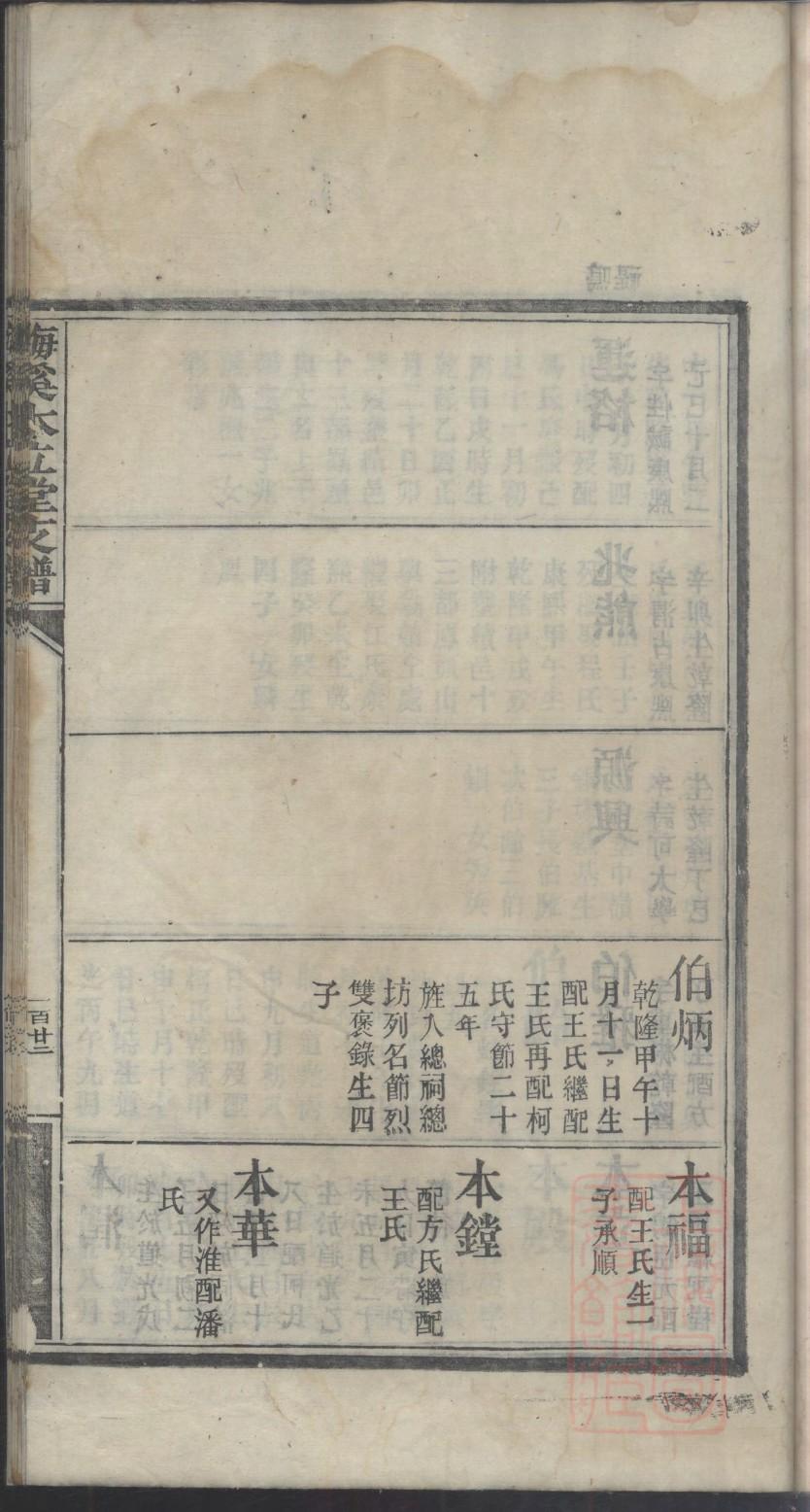 实氏宗祠介绍
