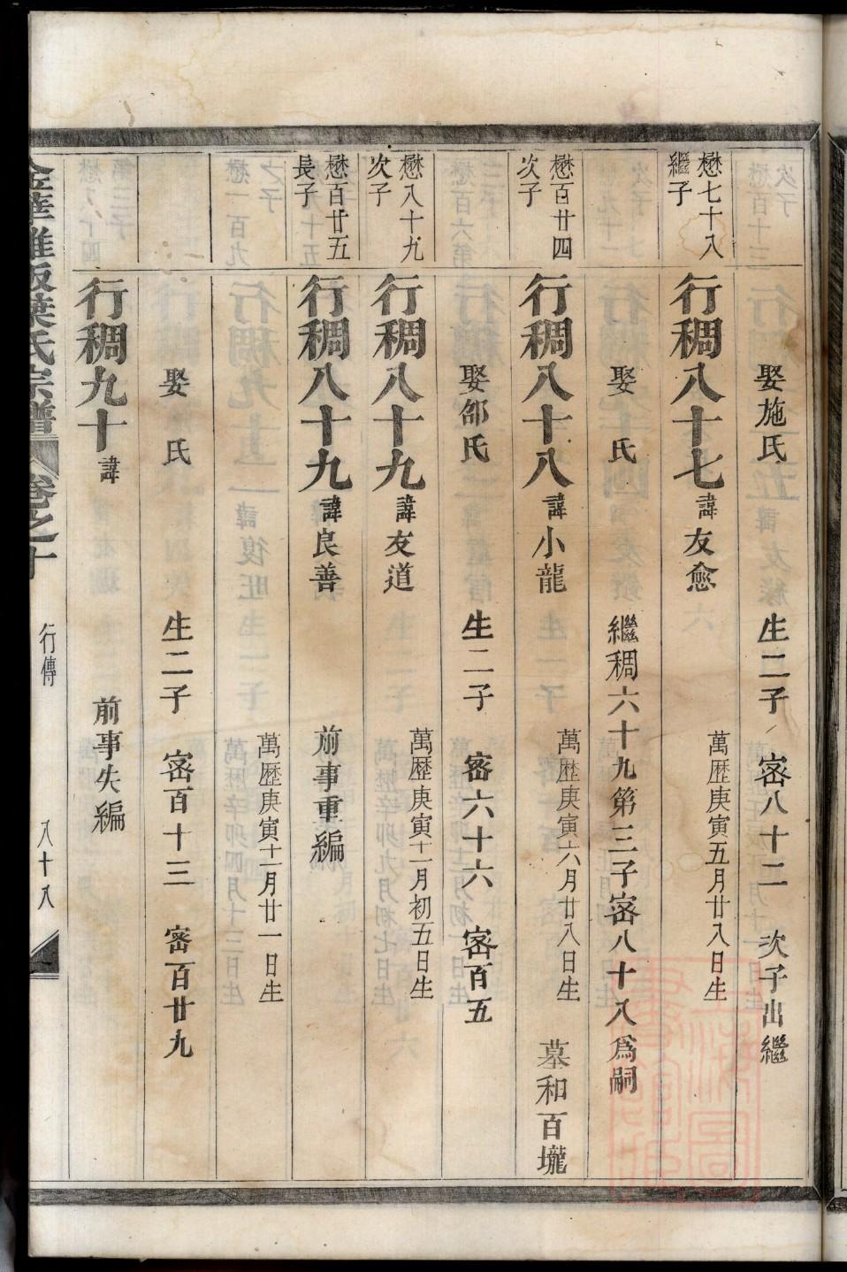 嬴氏起源地祖籍哪里