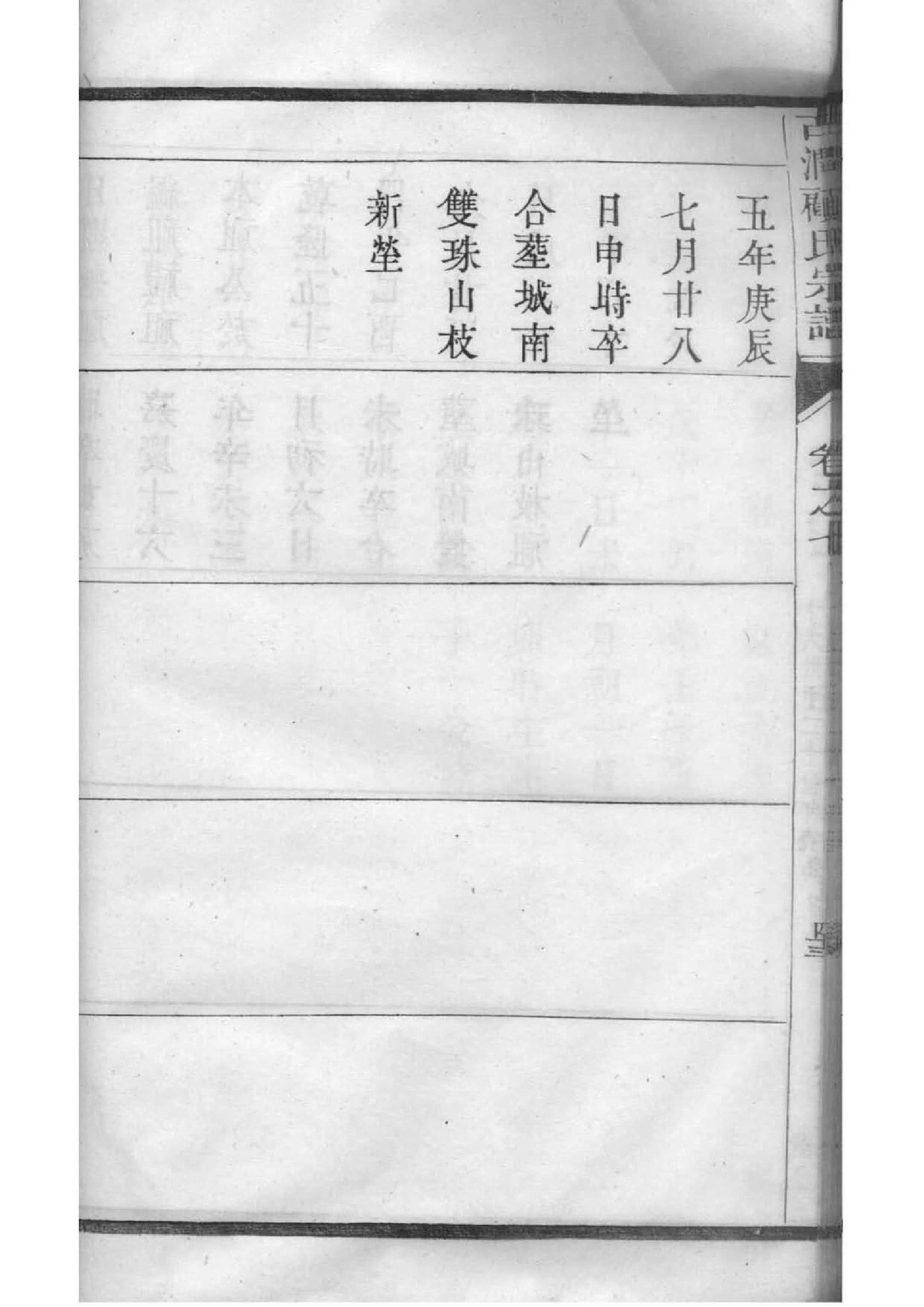闵氏家族的家谱