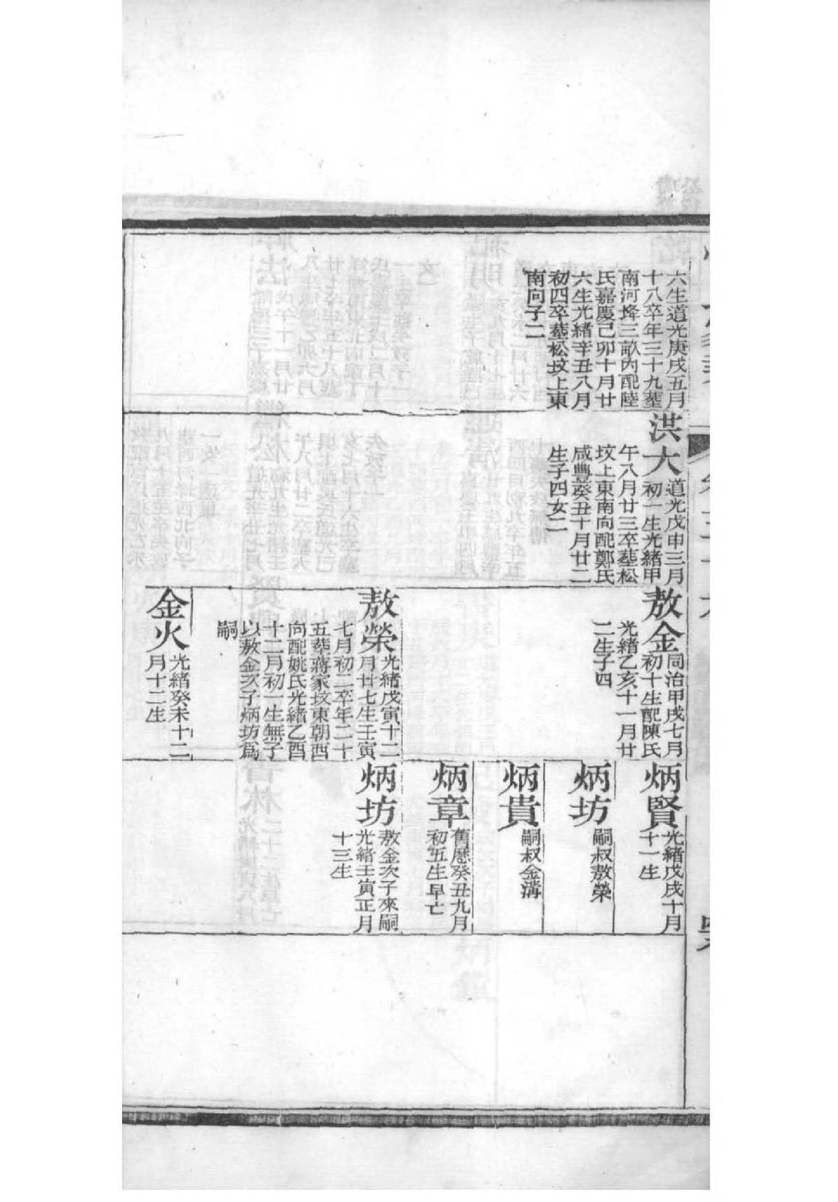 孙氏家谱