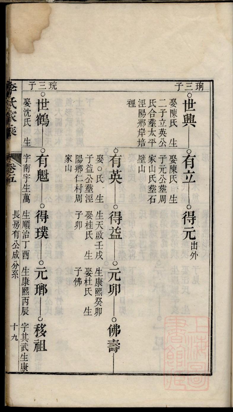 闫氏族谱在哪里看