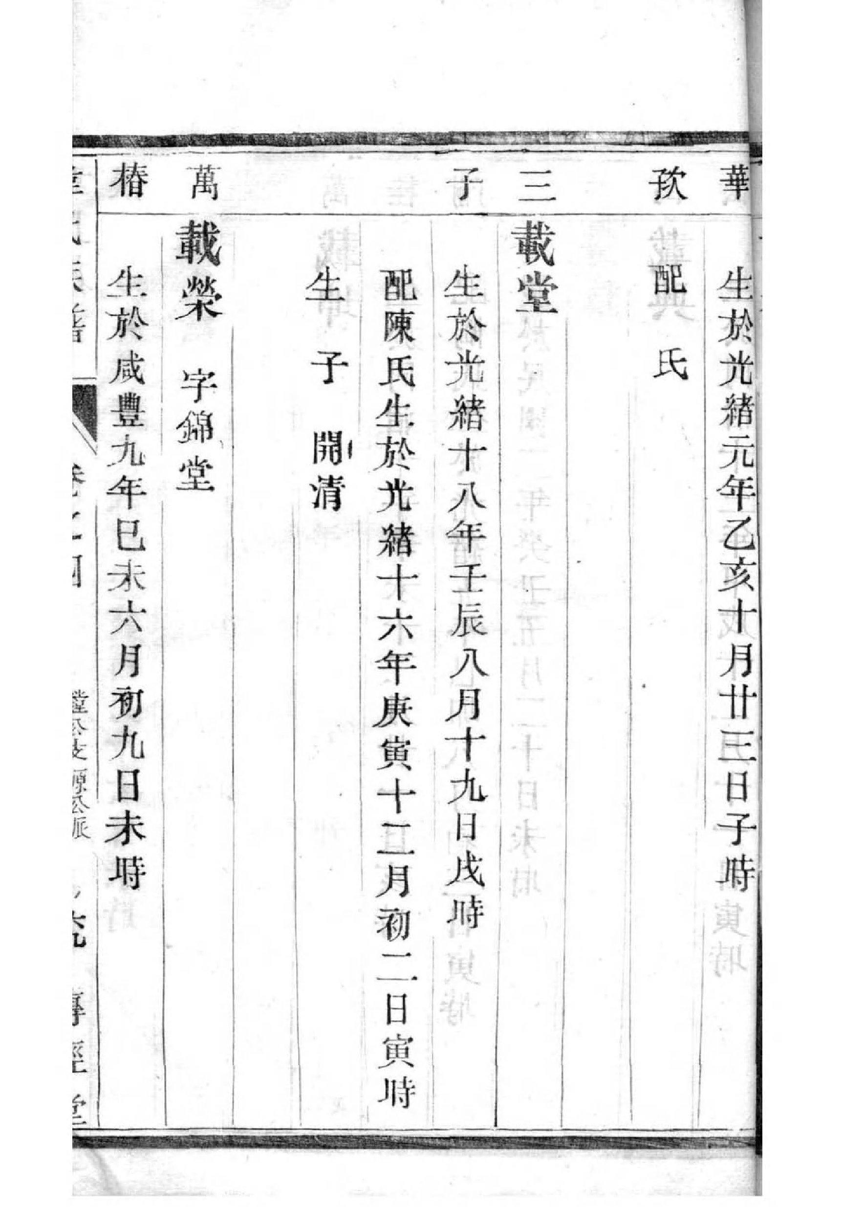 示氏的起源
