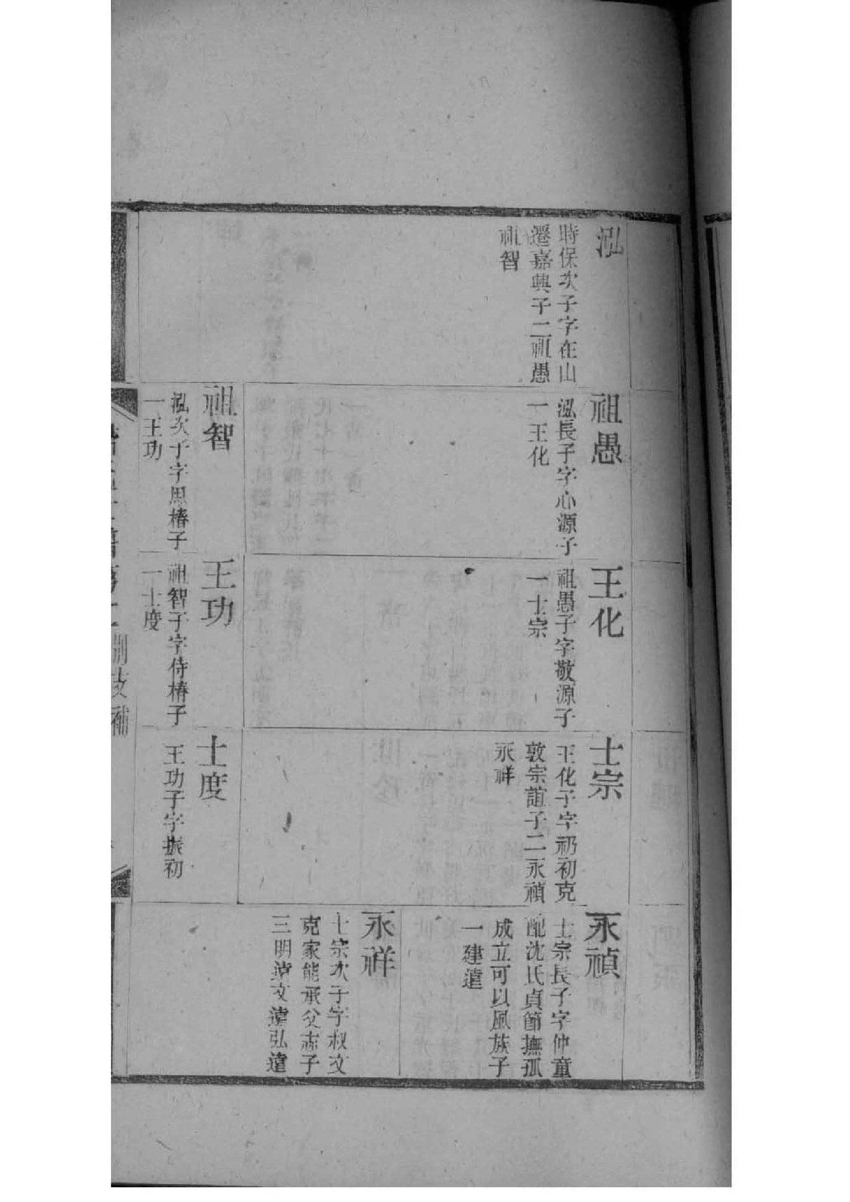 中华客家族谱