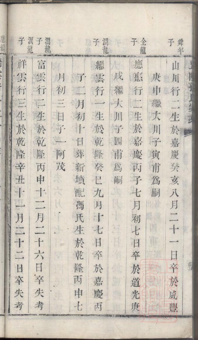 李氏祠堂火灾视频