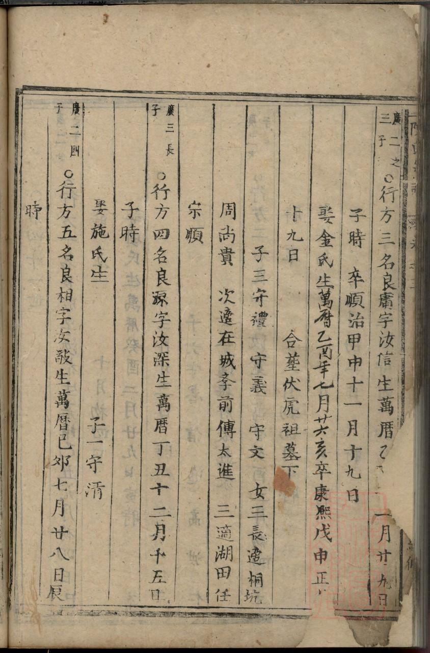 操氏宗祠介绍