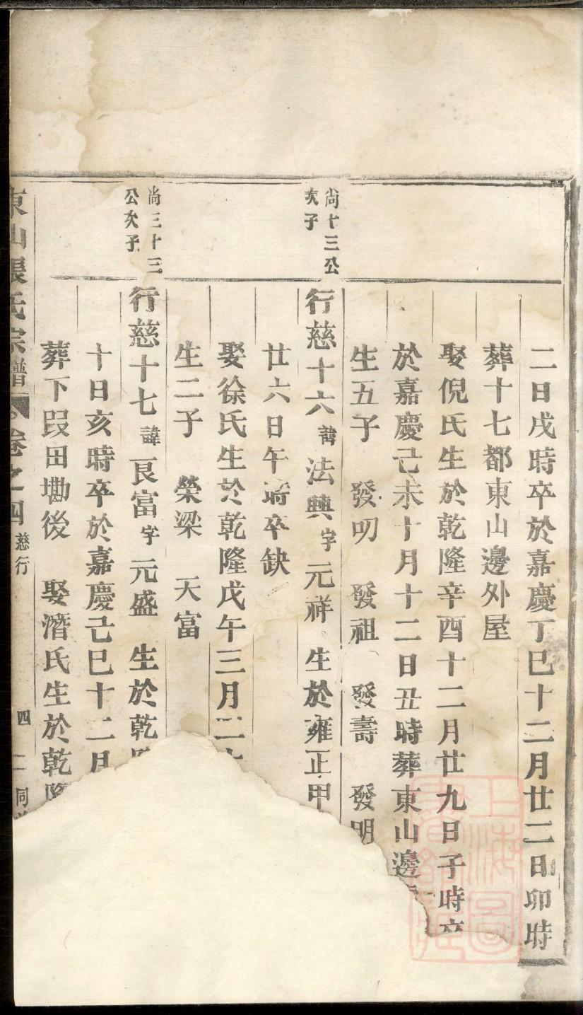 禾氏家谱所有字辈查询