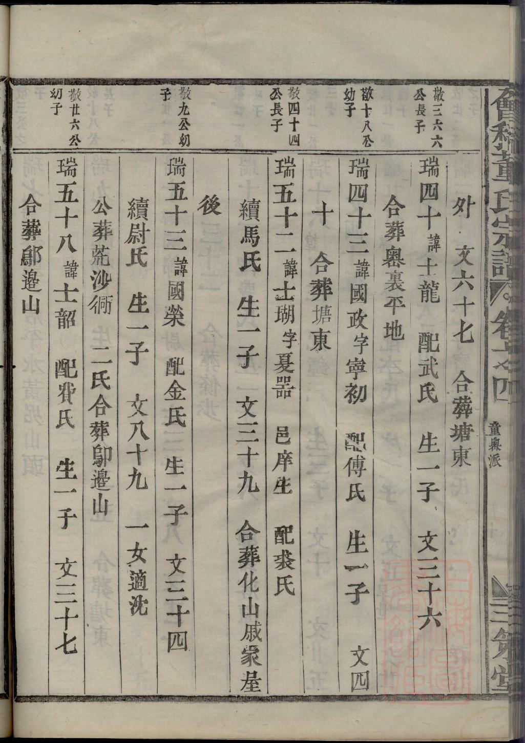 修家谱对联