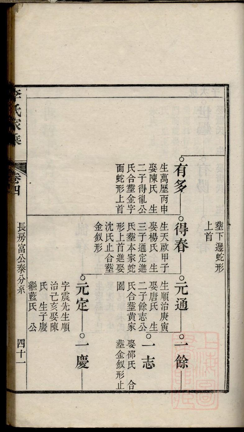 杜姓族谱宪的家谱