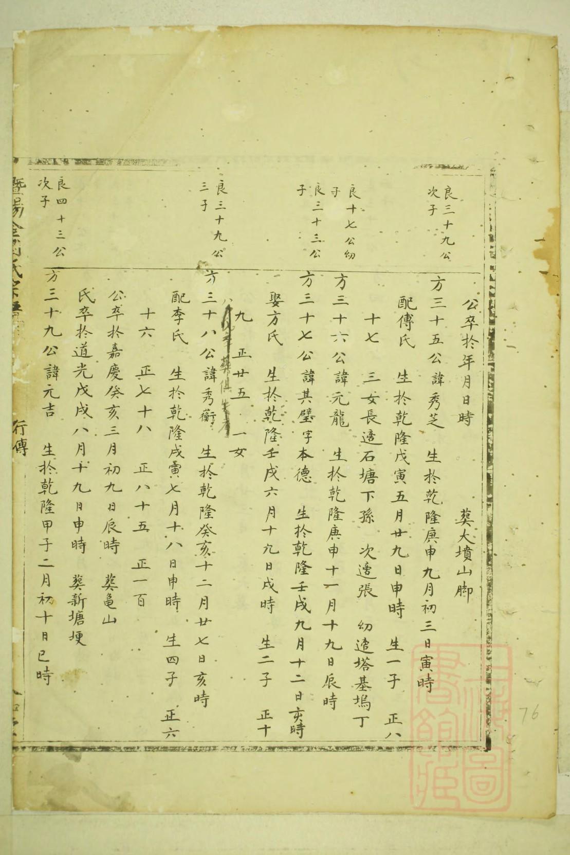 嵇姓族谱字辈排行