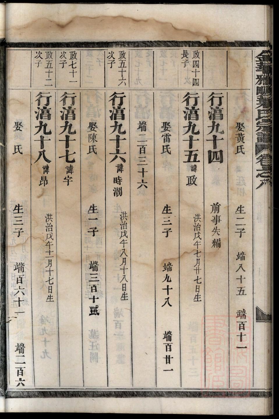 郭德纲家谱西河