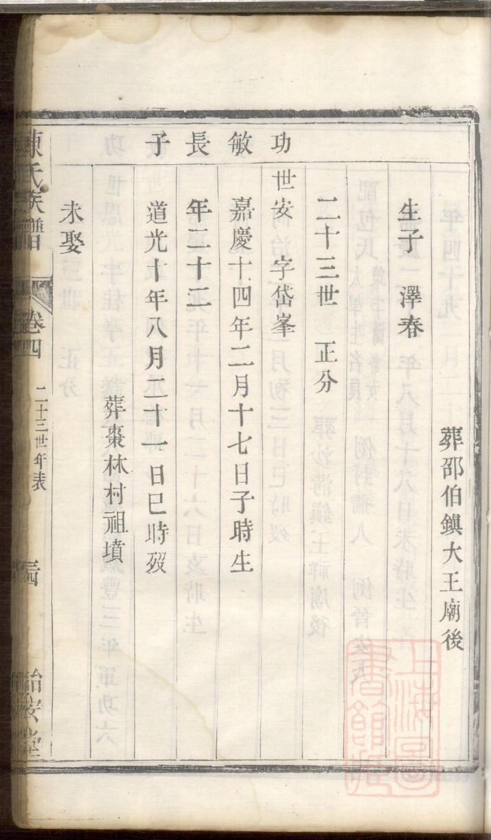 怎样写家谱对联