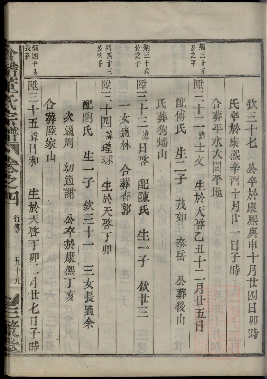 环氏辈分排列顺序