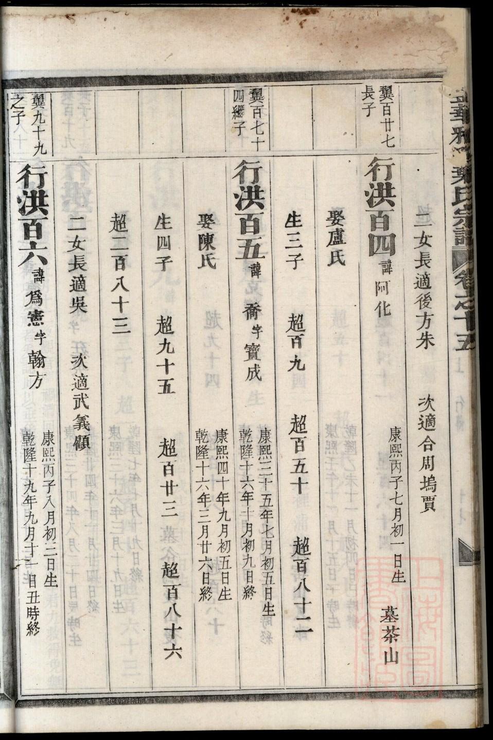 家谱先生71注册机