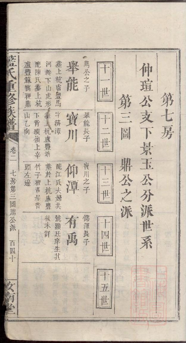 伦氏辈分排列顺序