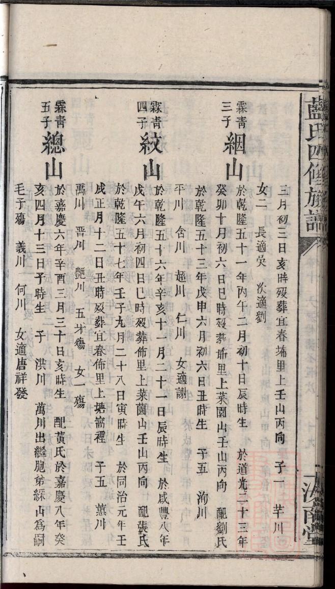 潜姓族谱字辈排行