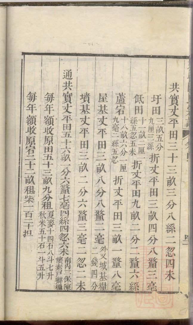 岳飞家谱世系