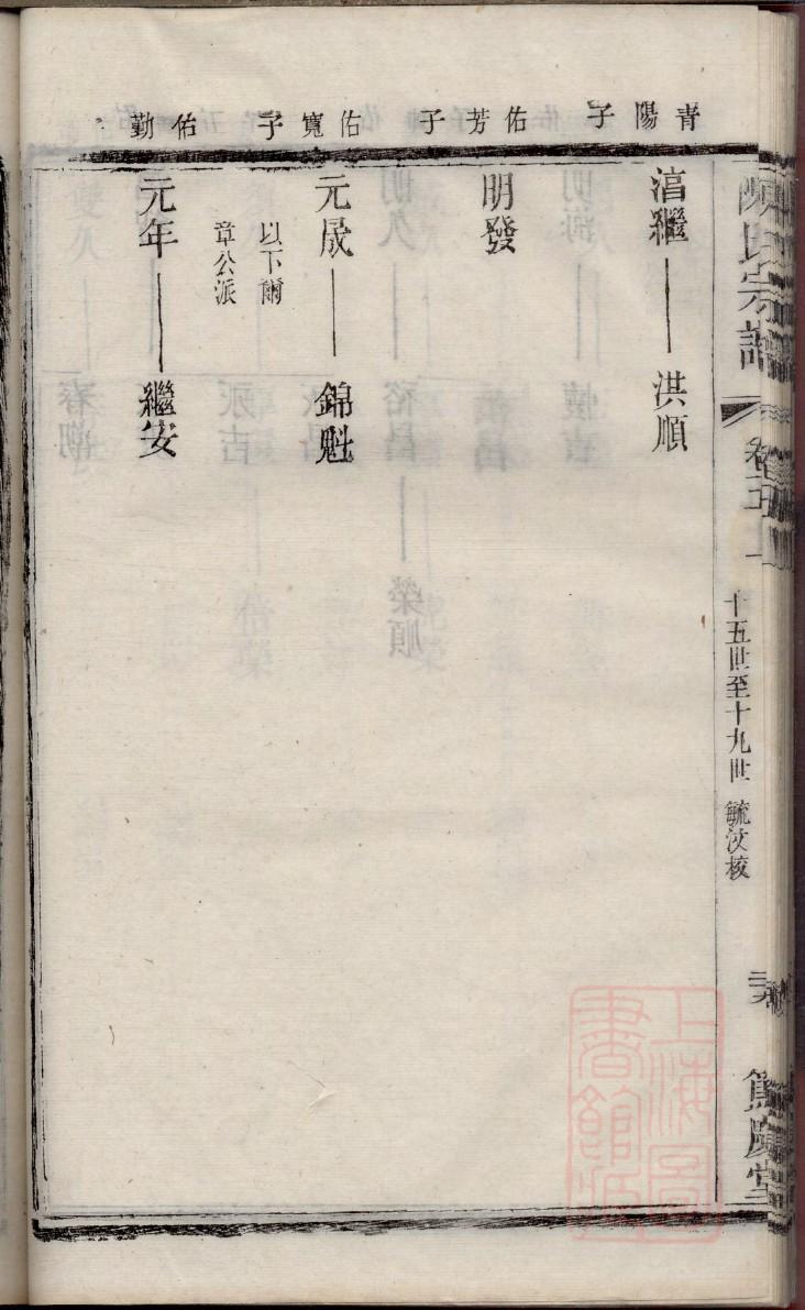 修族谱软件