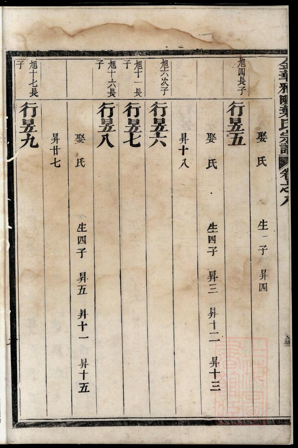 黄氏祠堂湖北
