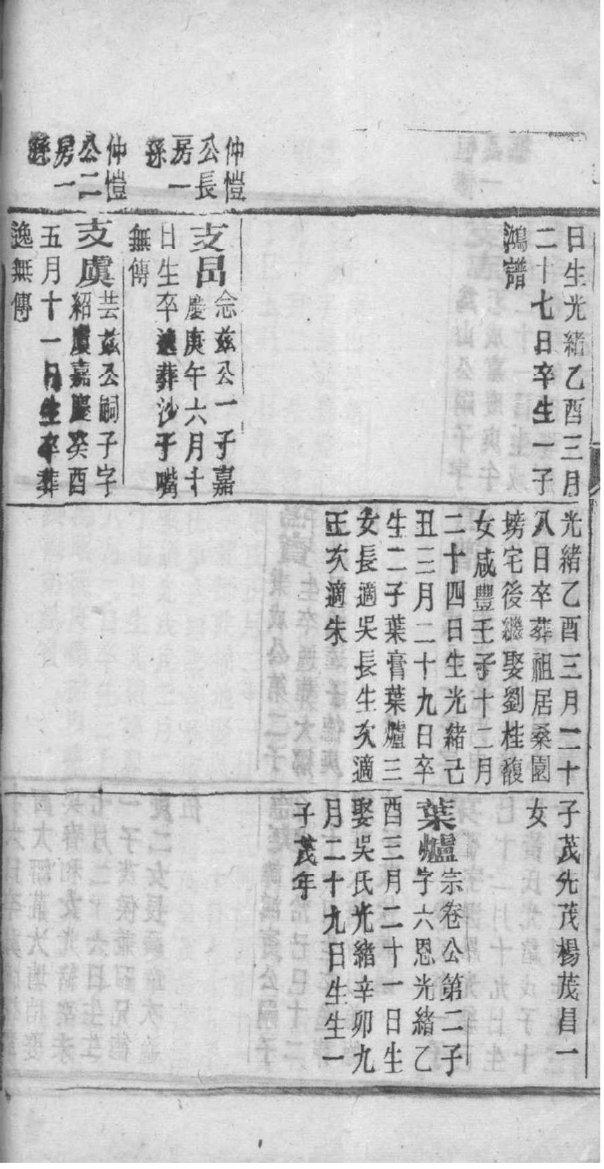 藩氏宗祠对联