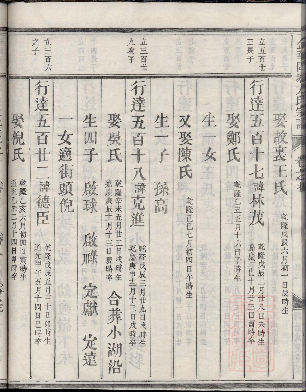 郑氏辈分排列顺序