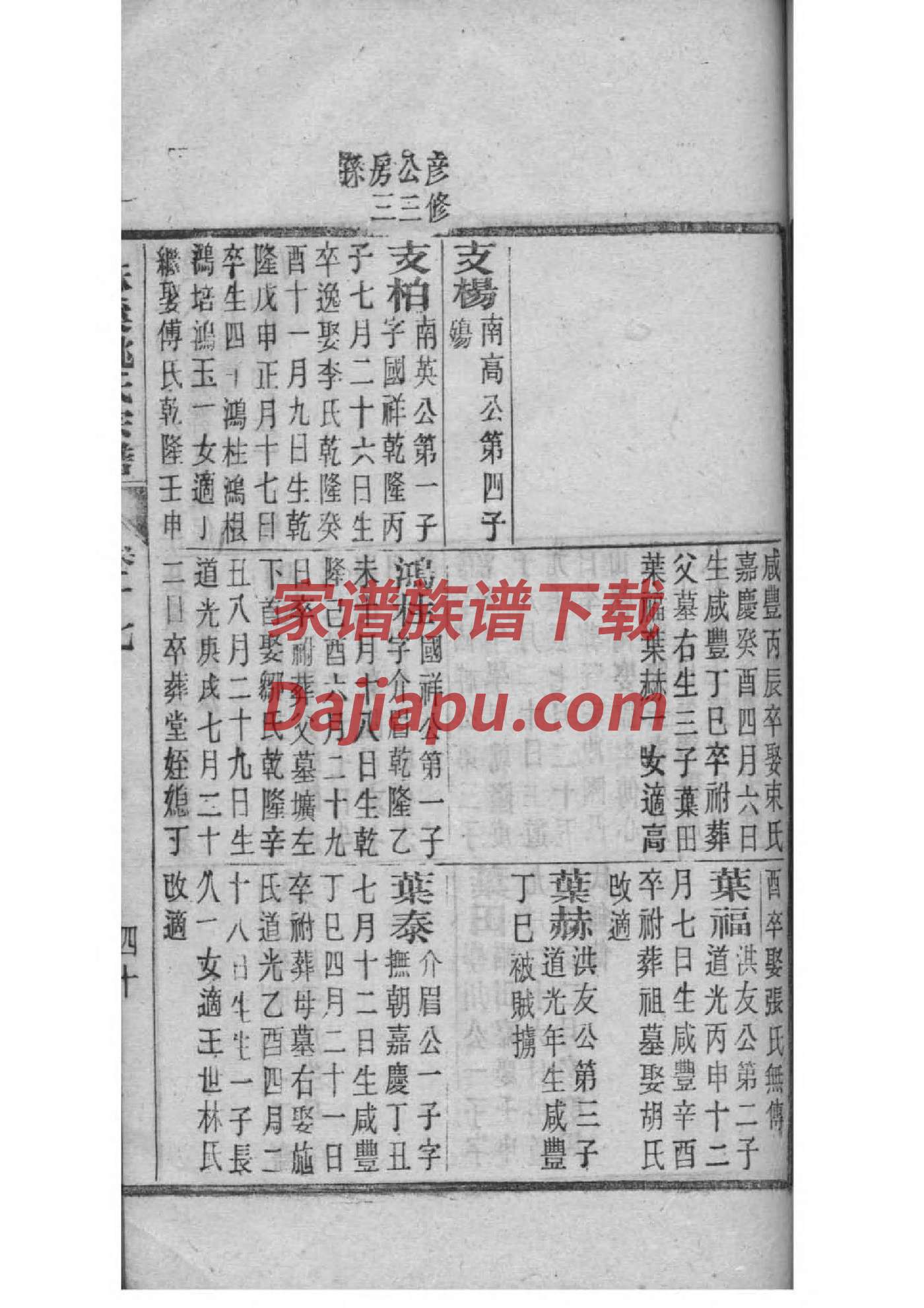 佃氏宗祠介绍