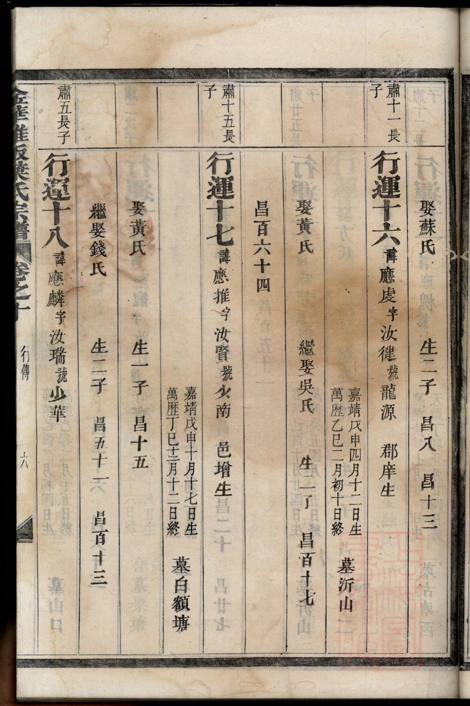 说氏家谱所有字辈查询