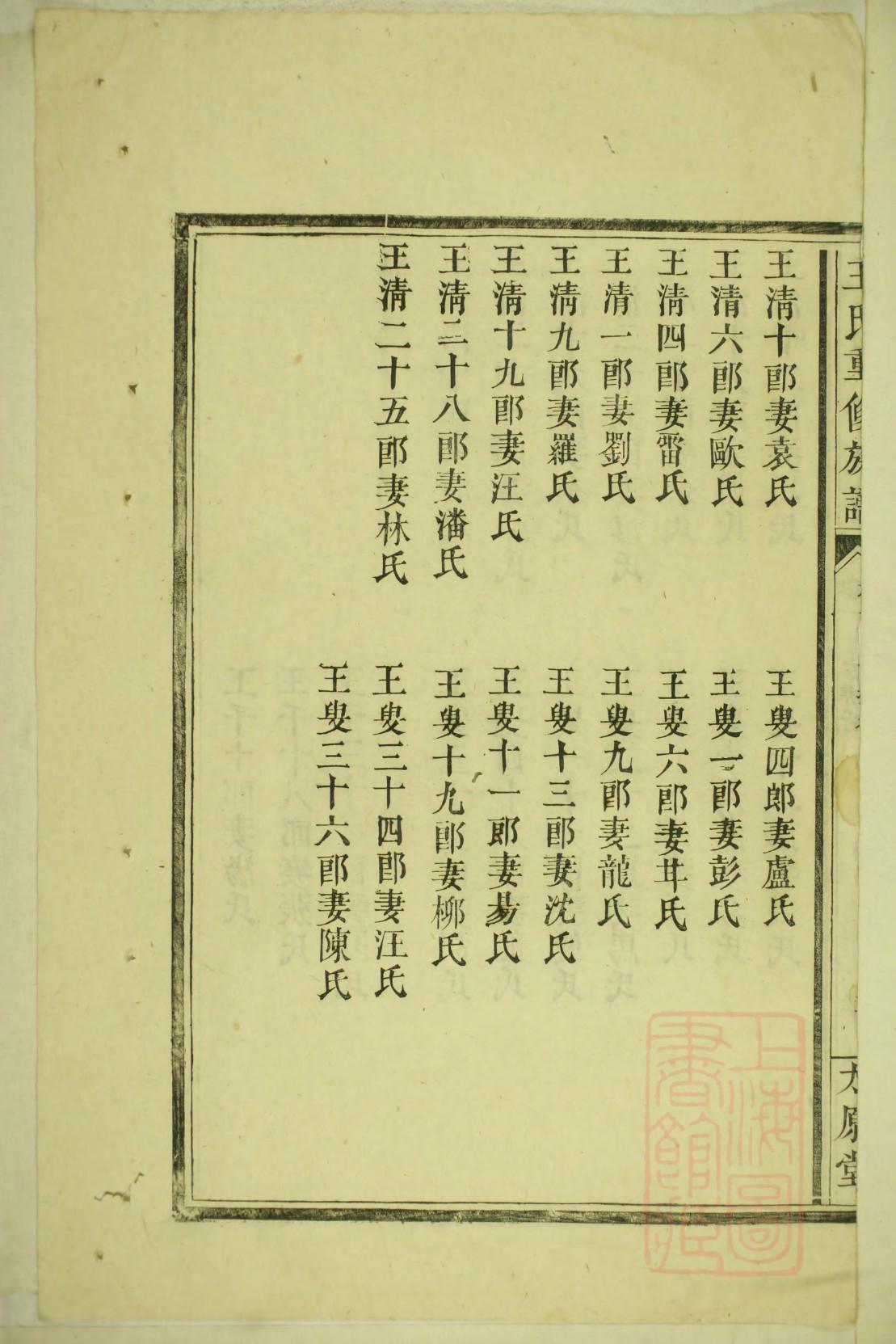 崔姓家谱安阳